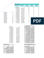 Table: Pushover Capacity Curve Loadcase Step Displacement Baseforce Atob Btoio Iotols