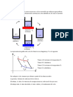 Ciclo de Carnot