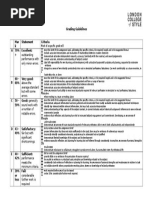 Grading Guidelines: Work of A Specific Grade Will