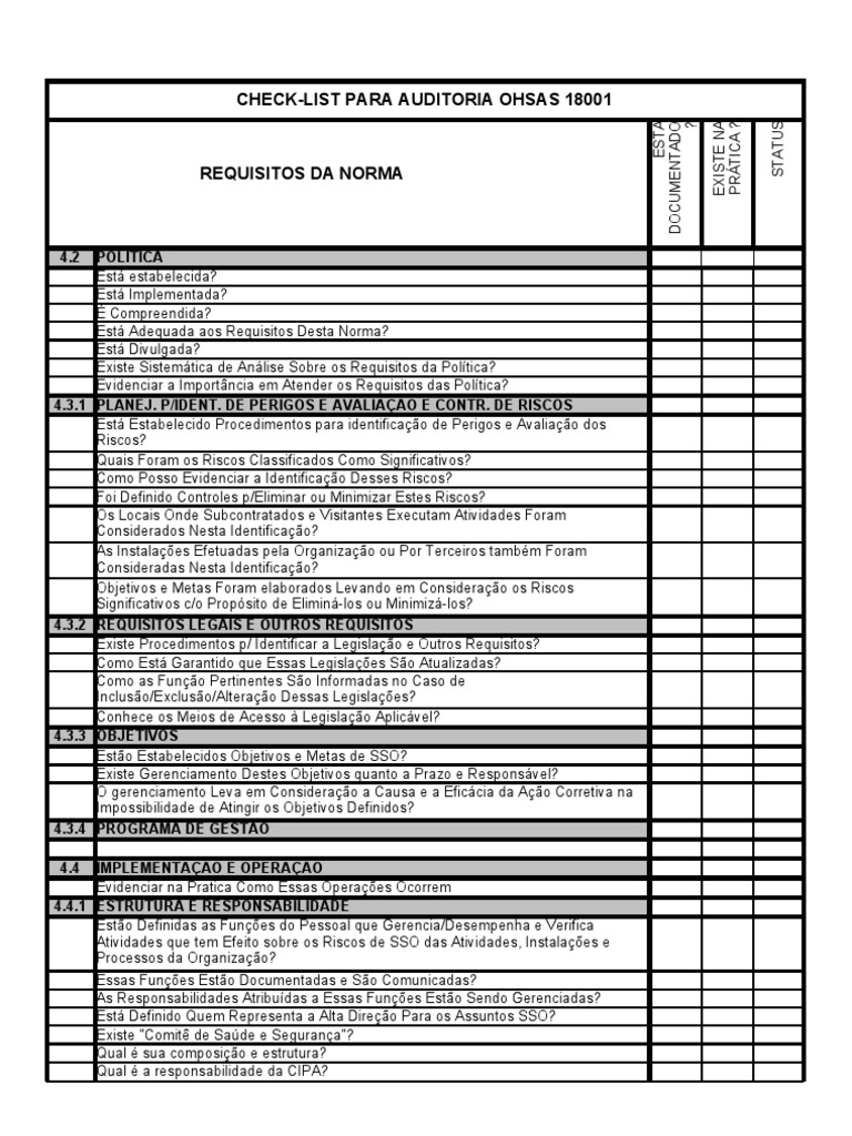 Checklist de auditoria para páginas com muito tráfego e poucas consultas