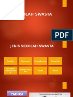 Bab 5 Pendidikan Swasta