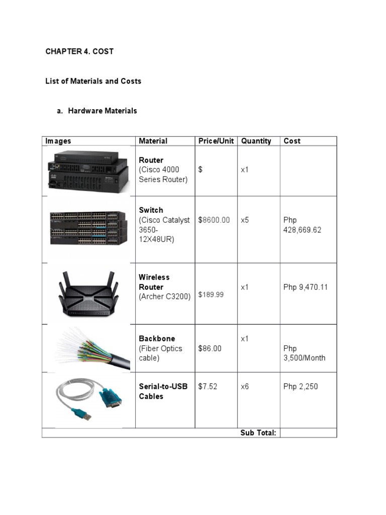 Chapter 4. Cost: (Cisco 4000 Series Router) $ x1 | PDF