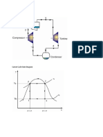 Carnot Cycle Plant Diagram