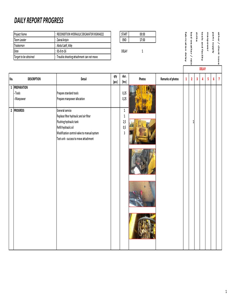 Daily Progress Report: Excavator Repair | PDF