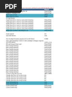F30 Coding Reference Guide v1.7 | PDF | Headlamp | Codec