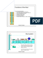 06c-mudsystems-100513092031-phpapp01.pdf