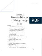 Common Behavior Challenges by Age