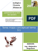 Mapa Conceptual Tema 3-1 Administracion de Redes