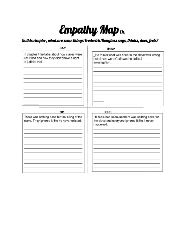 Empathy Map of Frederick Douglass | PDF | Science & Mathematics