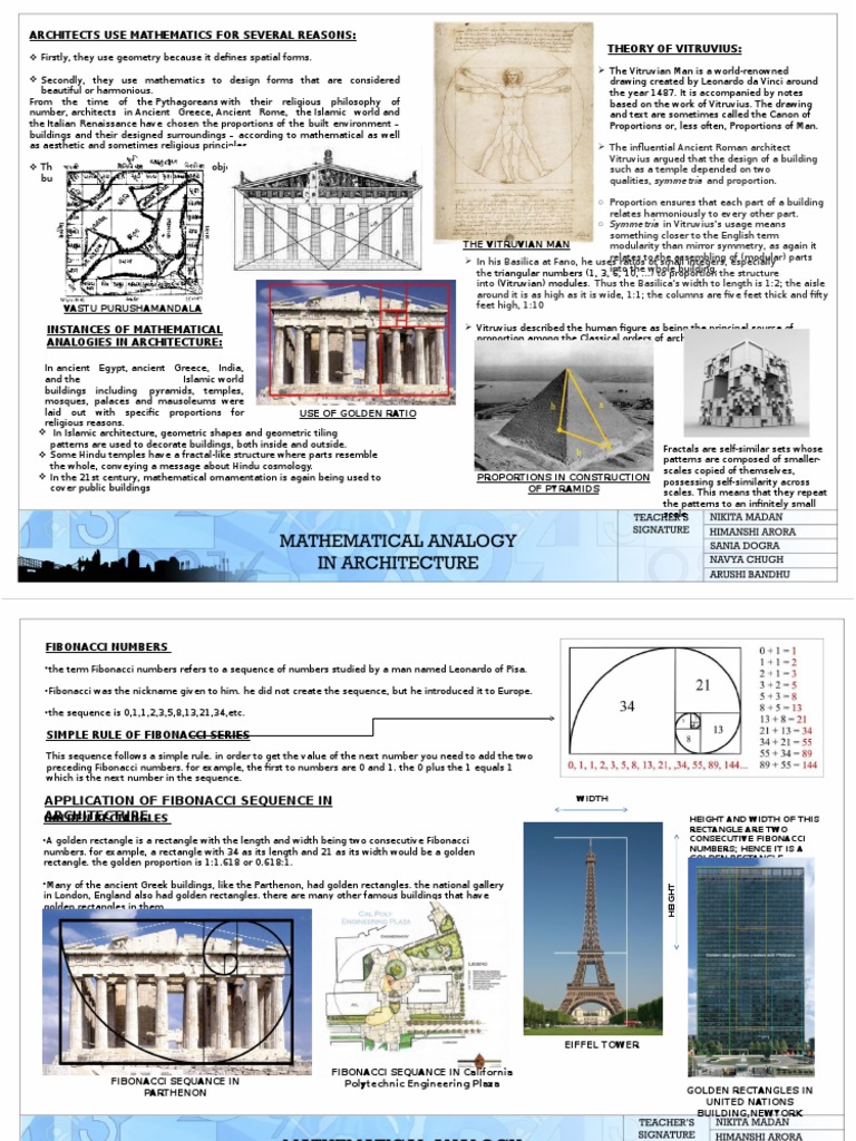 Mathematical Analogy - a theory of architecture | Column ...