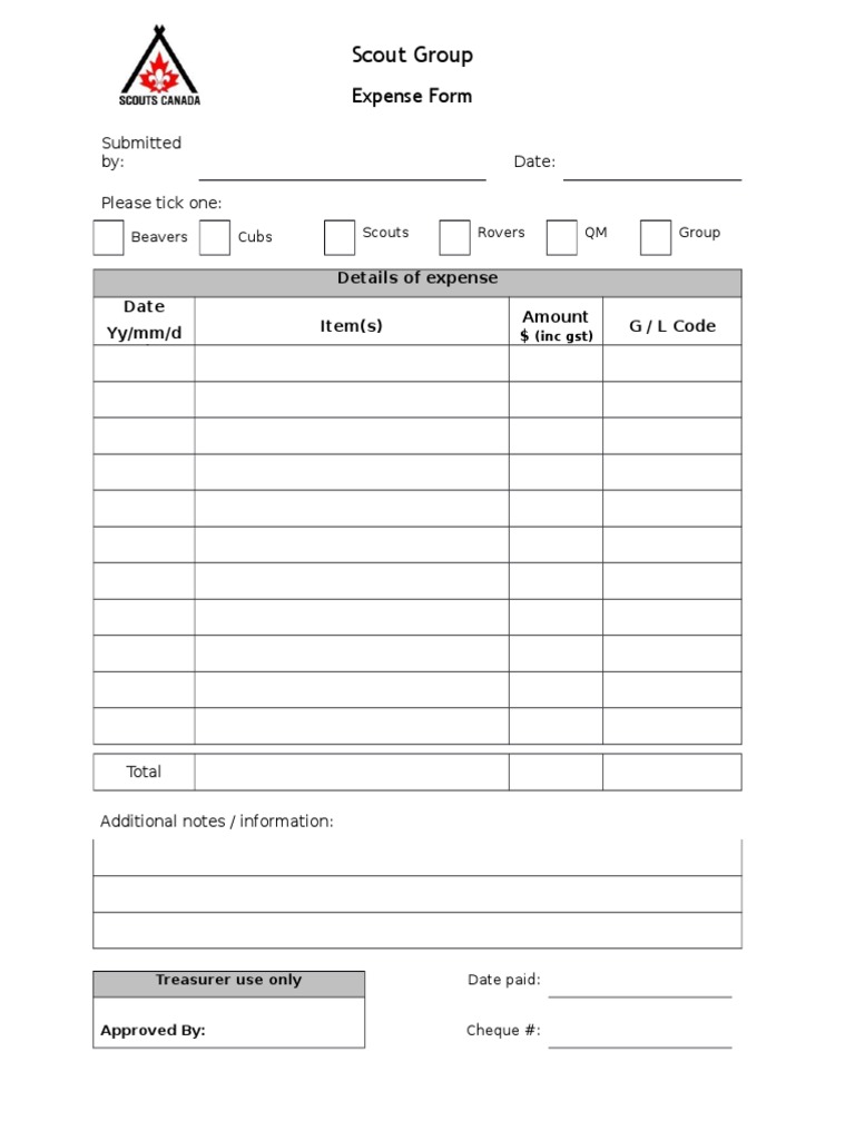 Scout Group Expense Submission Form | PDF