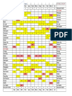 Scorecard 2016