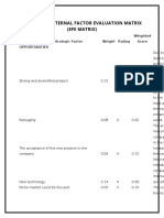 Coca Cola External Factor Evaluation Matrix