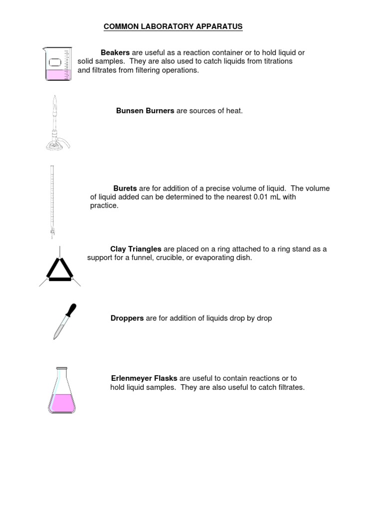 Lab Equipment & Techniques Guide | PDF | Titration | Chemistry