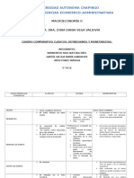 Cuadro Comparativo Clasicos Keynes y Monetaristas