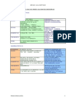 Endocrinologia%20-%20resumen[1].pdf