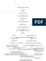 Pathway Stroke Fixxxx