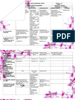 Daily Lesson Log MAPEH 5 2nd Quarter Complete