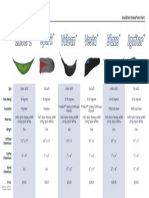 Insulation Comparison Chart