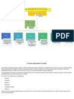 El Modelo Argumentativo de Toulmin