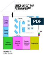 Workshop Layout For: Computer Hardware Servicing NC Ii