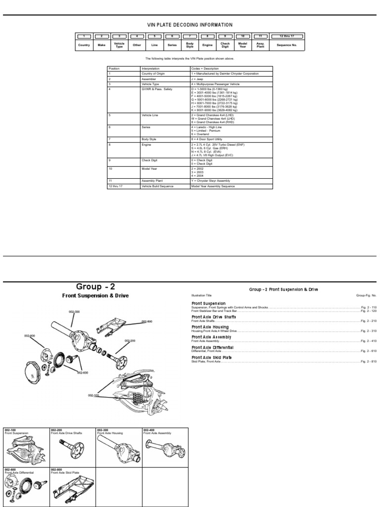 Jeep Grand Cherokee Parts List WJ WG 2004 PDF