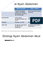 Etiologi, Tipe, Epidem. Pencegahan Ppt