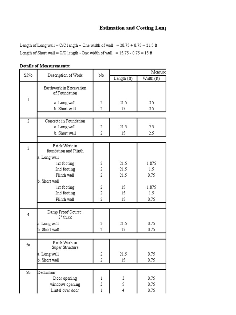Estimation of Quantities Sheet | PDF