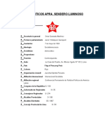 Partidos Politicos Apra