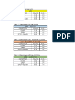 modul 4