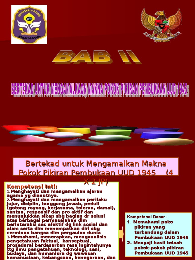 Bab Ii Bertekad Untuk Mengamalkan Makna Pokok Pikiran Pembukaan Uud 194 Pdf