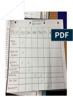 gantt chart