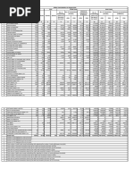 ATM & Card Statistics For August 2016