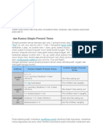 Pengertian Simple Present Tense