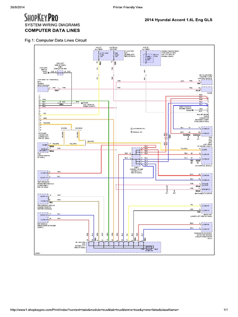 Computer Data Lines PDF | PDF