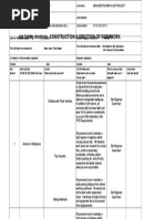 Concreting Job Safety Analysis (JSA) | PDF | Personal Protective ...