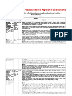 Comunicación Popular y Comunitaria