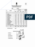 Suara Nasdem Jatim Form Model Ea 1