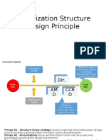 Organization Structure Design Principle