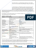 Oracle Client ADI & Report Manager