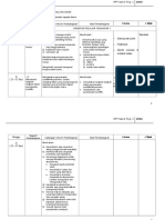 RPT Sains f1 2016