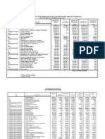 Inf Financiera