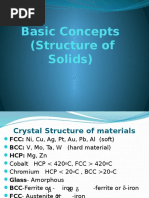 Ch-27.1 Basic Concepts On Structure of Solids