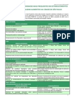 Irregularidades mais frequentes.pdf