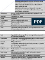 Tema 1B - Definiciones