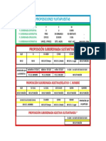 ESQUEMA PROPOSICIONES 2ªEVAL