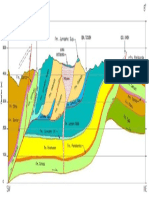 Seción geológica - Antamina