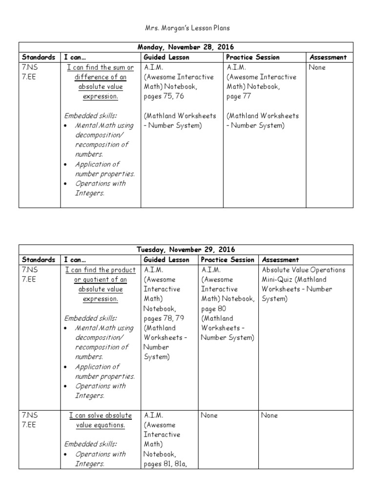 Worksheets Mathland Worksheets lessonsnov28todec2 multiplication integer