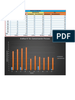 Analisis de Resultados-Proceso PDF