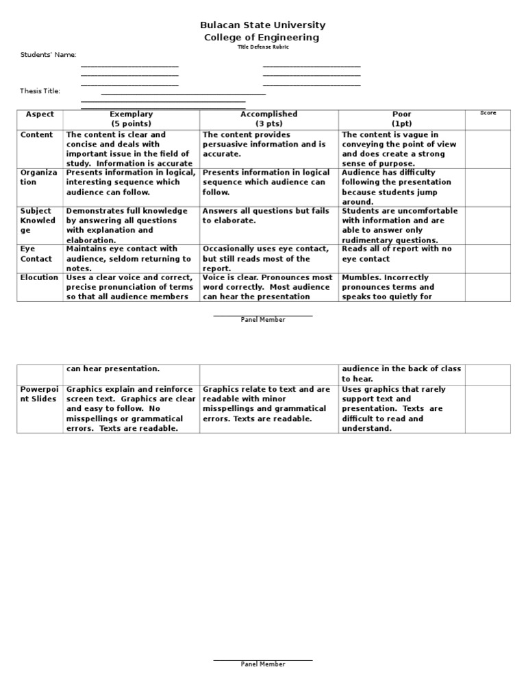 business plan defense rubrics